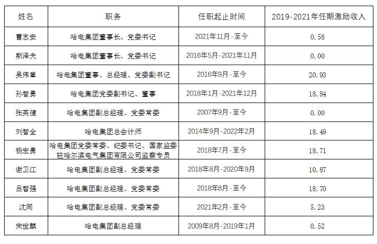 2121非凡·(中国集团)体育官方网站