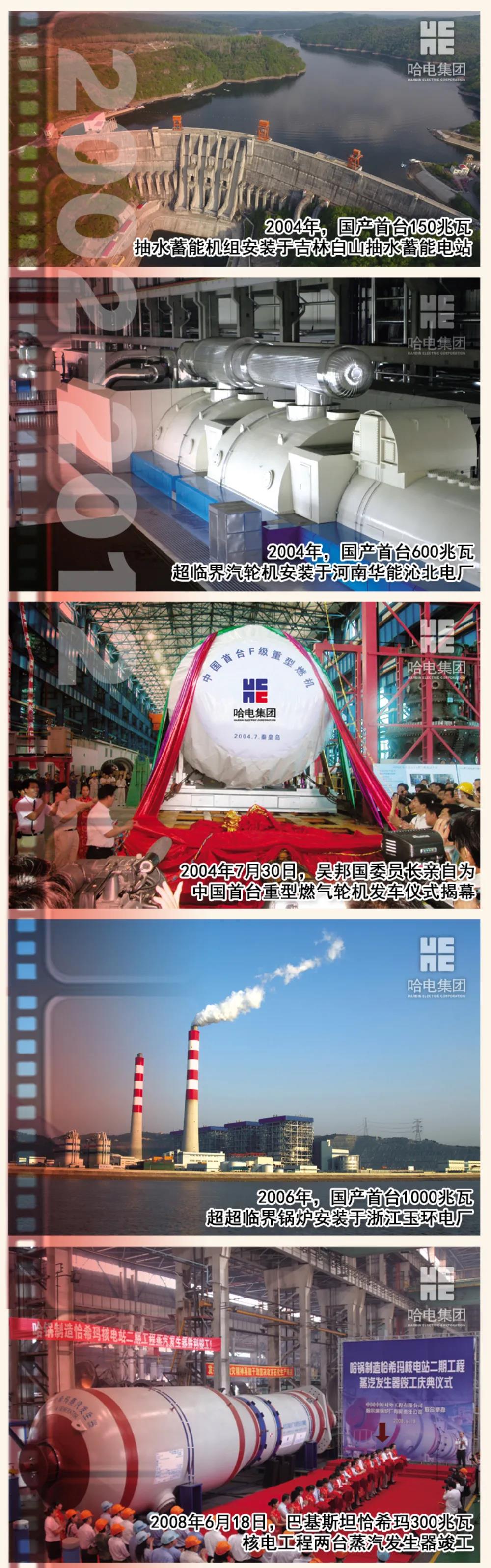 2121非凡·(中国集团)体育官方网站