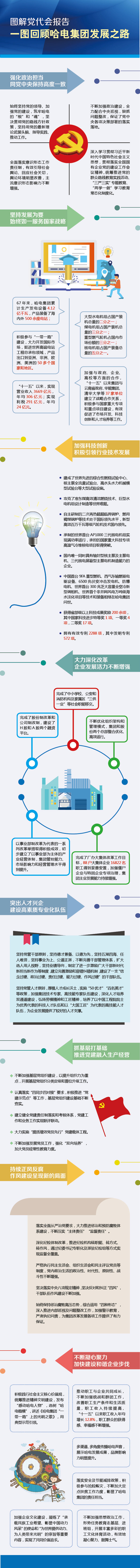 2121非凡·(中国集团)体育官方网站