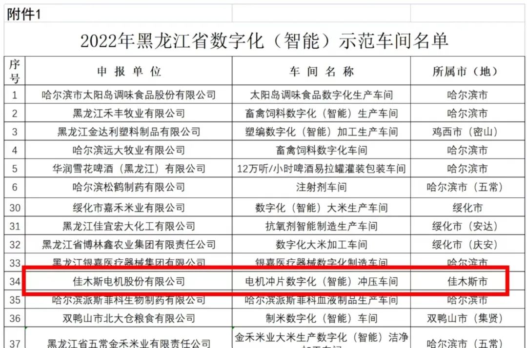 2121非凡·(中国集团)体育官方网站