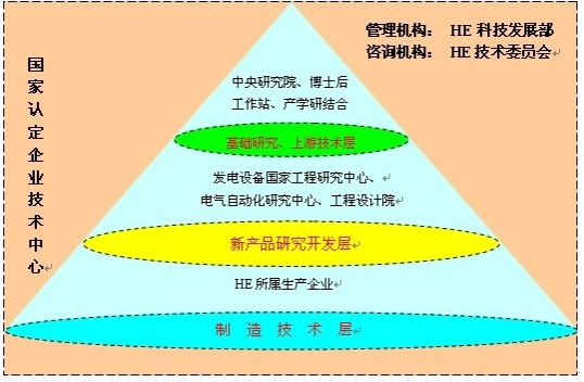 2121非凡·(中国集团)体育官方网站