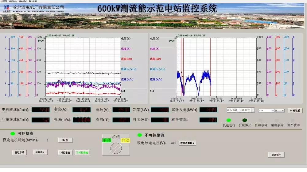 2121非凡·(中国集团)体育官方网站