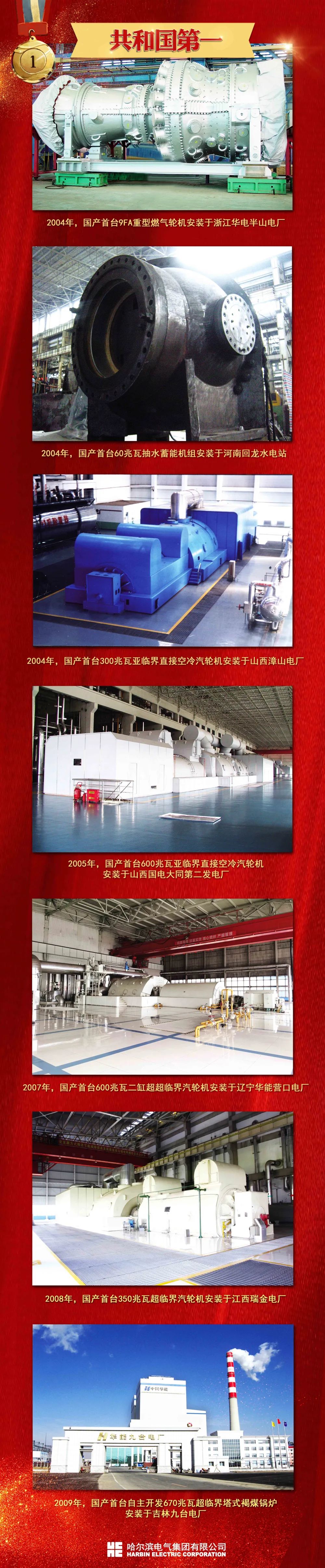 2121非凡·(中国集团)体育官方网站