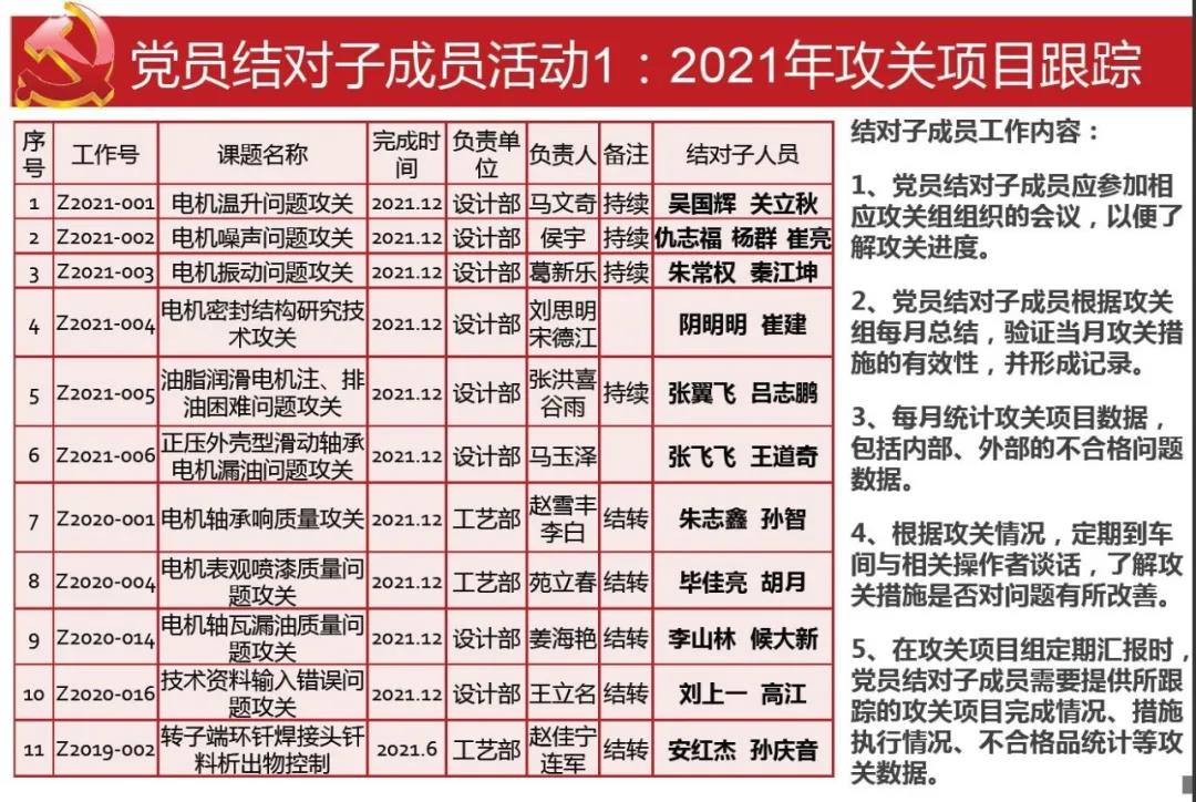 2121非凡·(中国集团)体育官方网站