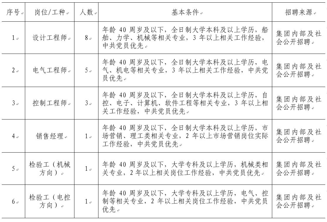 2121非凡·(中国集团)体育官方网站